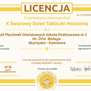 licencja