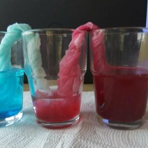 Dzień wody w świetlicy szkolnej